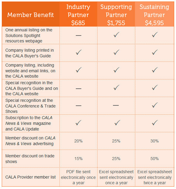 Associate Membership Benefits